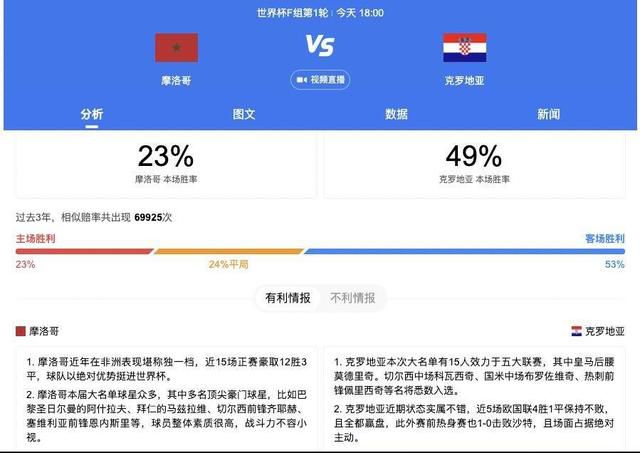 秘密研究所导航